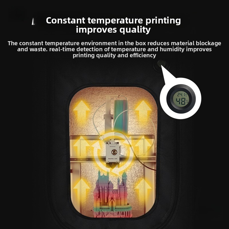 Cubierta Protectora para Impre - 3D Printer Resin reseña y precio