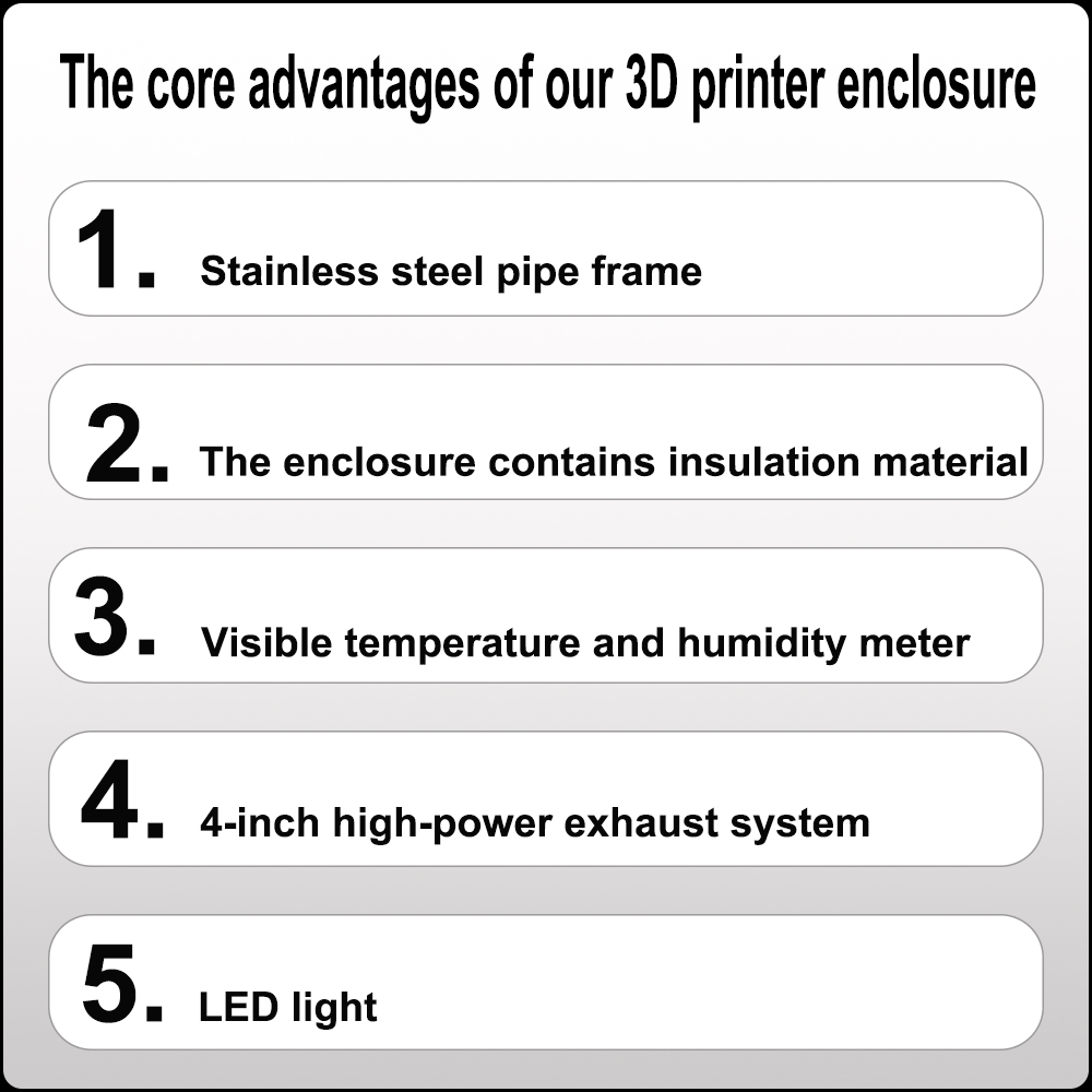 Caja de impresora de resina co - 3D Printer Enclosure Frame reseña y precio