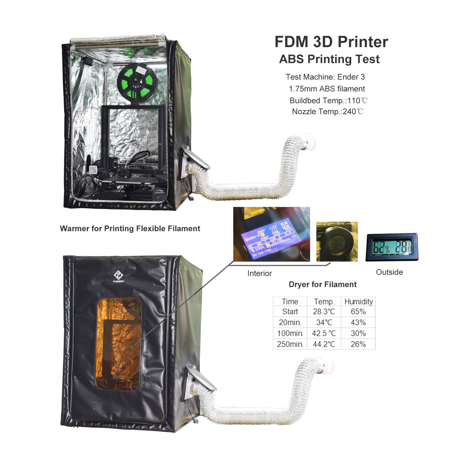 Caja de impresora de resina co - 3D Printer Enclosure Frame reseña y precio