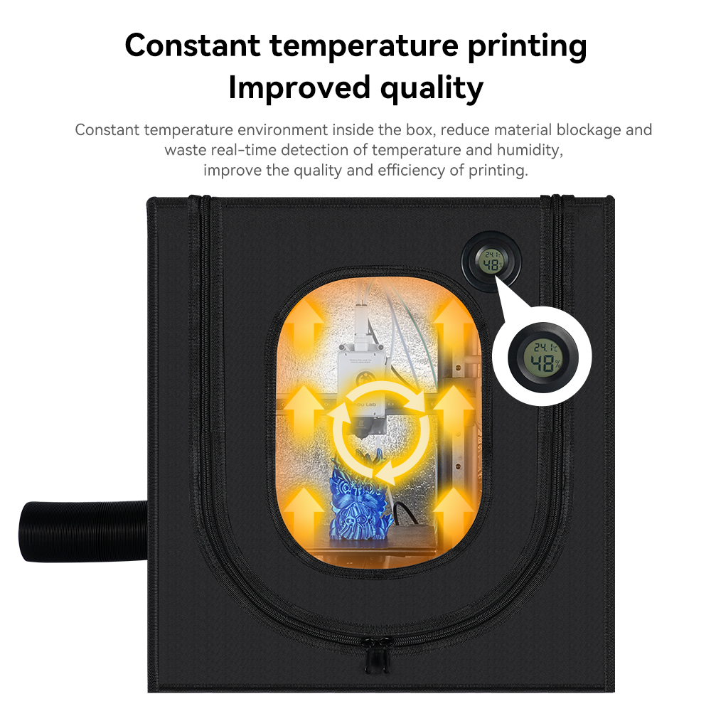 Kit de Carcasa para Impresora  - 3D Printer Enclosure Frame reseña y precio